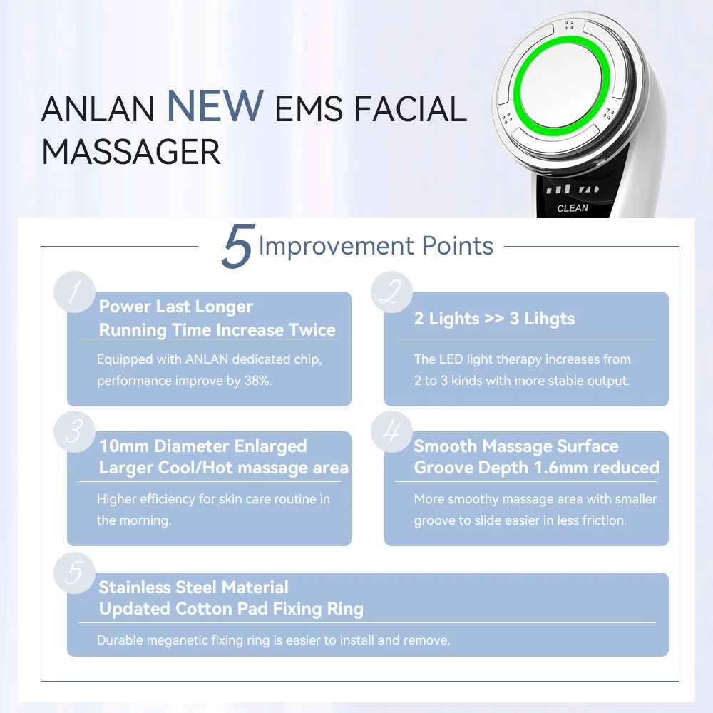 ANLAN EMS Skin Rejuvenation Device – Facial Lifting & Deep Cleansing Beauty Massager