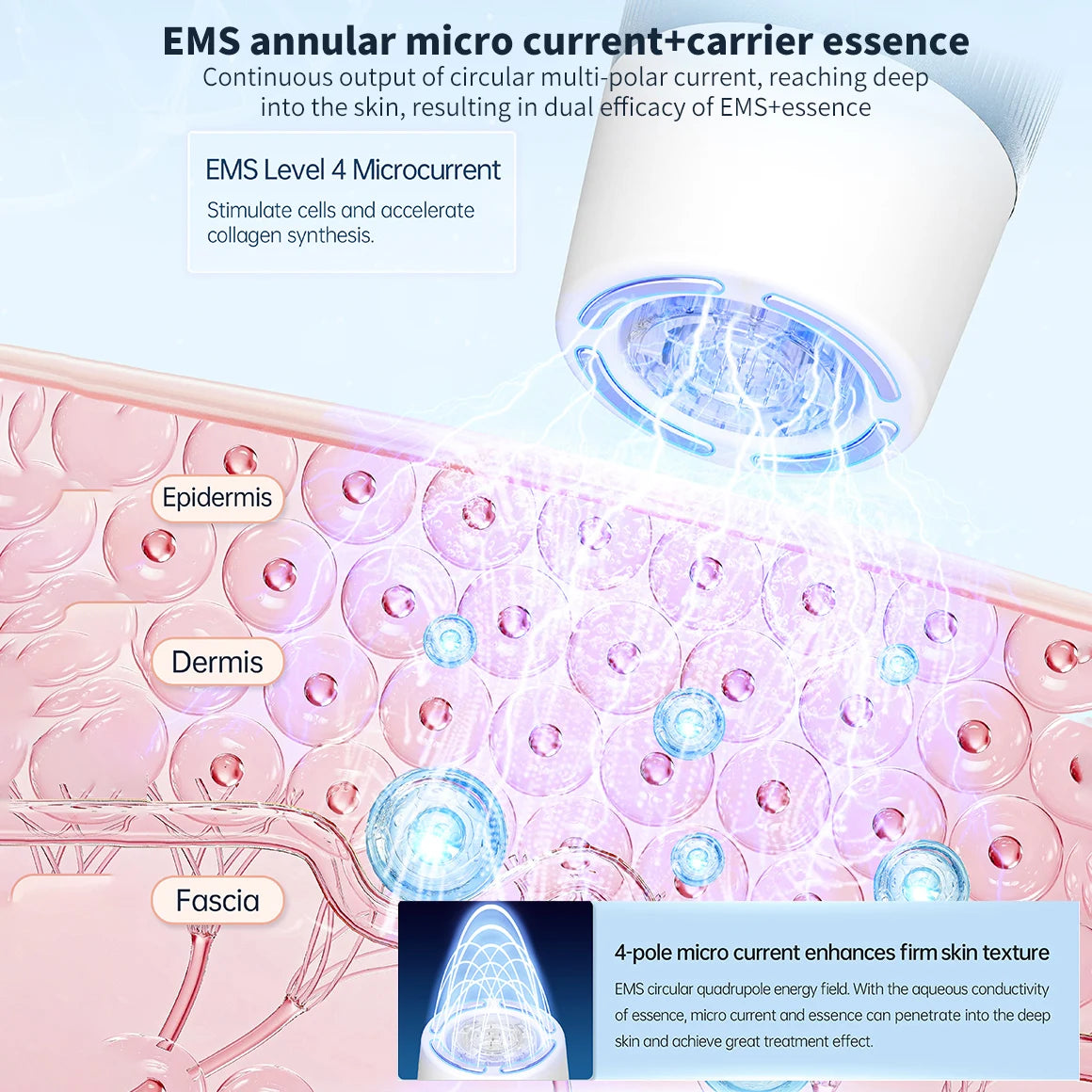 Hello Face H5 Derma pen Original Professional Derma Pen 2 in 1 EMS Automatic Microneedling pen